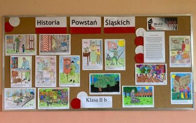 100. rocznica wybuchu III Powstania Śląskiego oczami najmłodszych